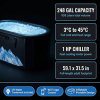 Cold Plunge Tub, 248 Gallon, 1 Horsepower, Heavy-Duty Ice Bath Tub for Athletes with Hot & Cold, Portable Inflatable Plunge Chiller with Water Treatment Kit, Immersion Therapy, Wifi (Black, 1 Set) — Results & Stats